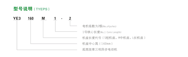YE3系列超高效率三相異步電動(dòng)機(jī)型號(hào)說(shuō)明
