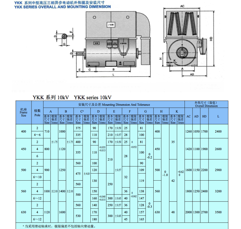 YKK系列YKK355-630 10kv中型高壓電機安裝及外型尺寸