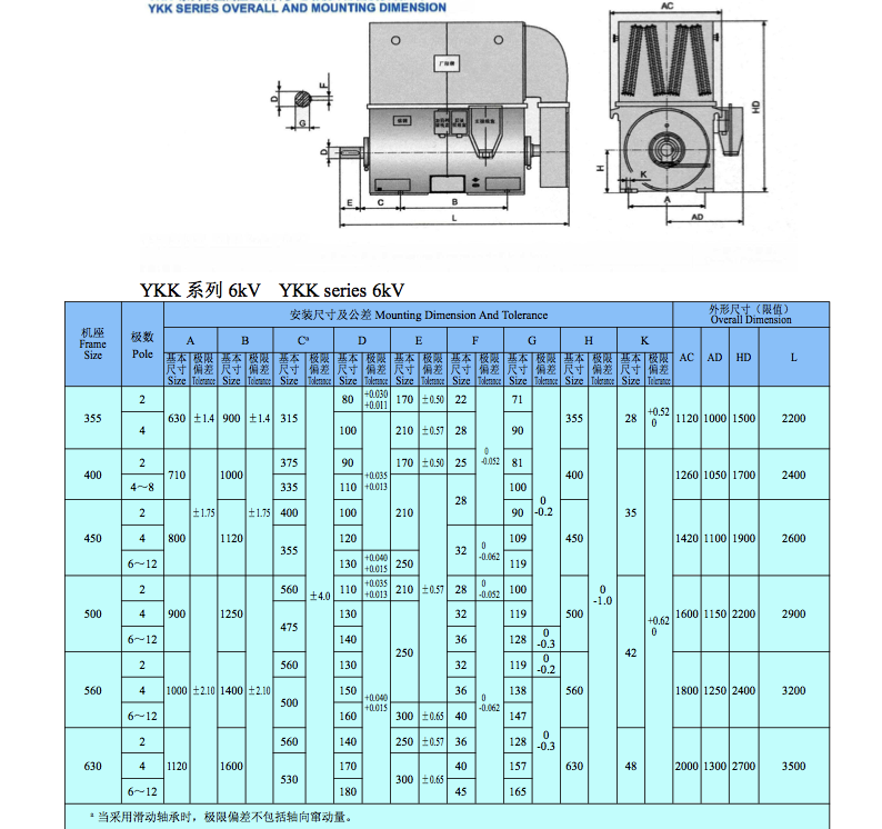 YKK系列YKK355-630 6kv中型高壓電機(jī)安裝及外形尺寸