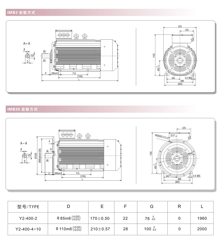 Y2VF400低壓變頻調(diào)速電機安裝結構形式